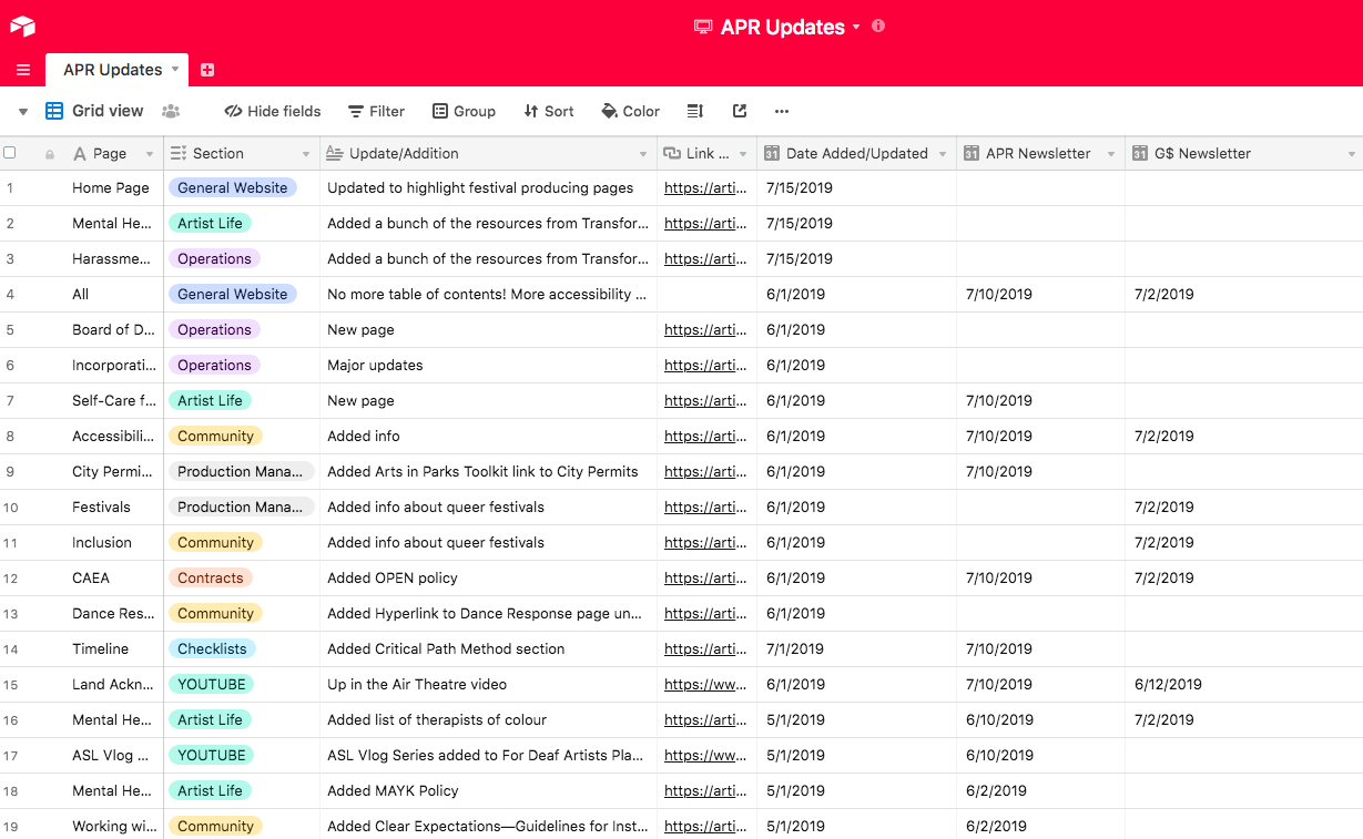 A screengrab of Airtable featuring a project called %22APR Updates%22 with various columns of information and a toolbar across the top of the page